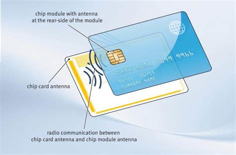 smart chip credit cards rfid|rfid credit cards explained.